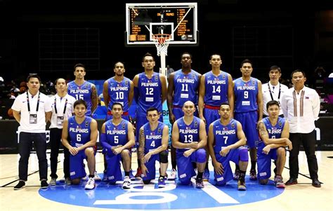fiba scores 2015|Philippines .